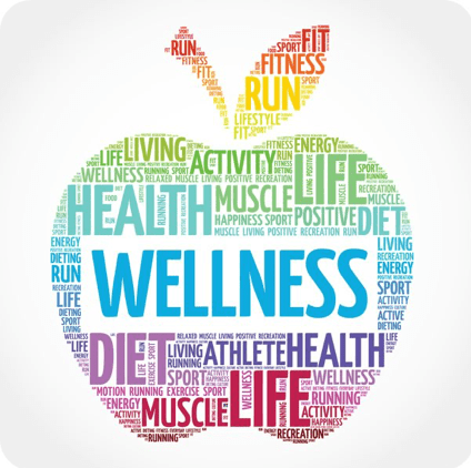 An apple word cloud with all the keywords that describe the wellness industry