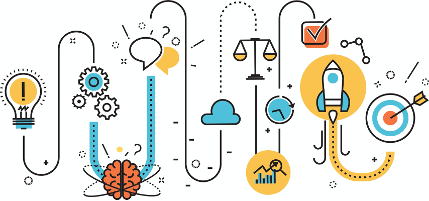 A cycle that defines design thinking's messy, yet enlightening process 